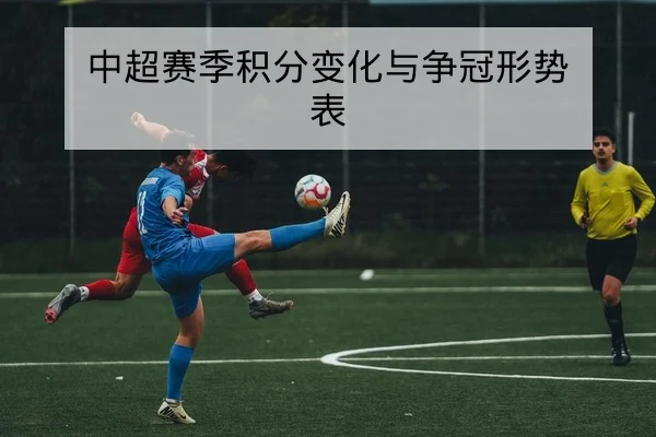 亚冠小组赛积分榜实时更新与晋级计算器